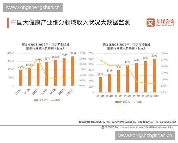 基于大数据的体育运动表现分析与趋势预测研究