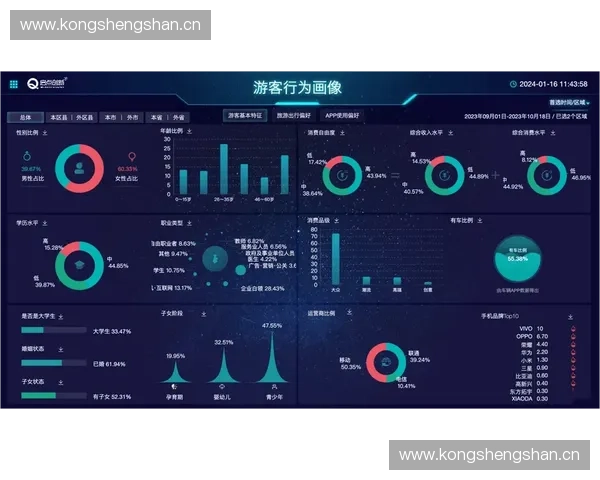 赛事票务系统创新提升观众体验与销售效率的策略分析
