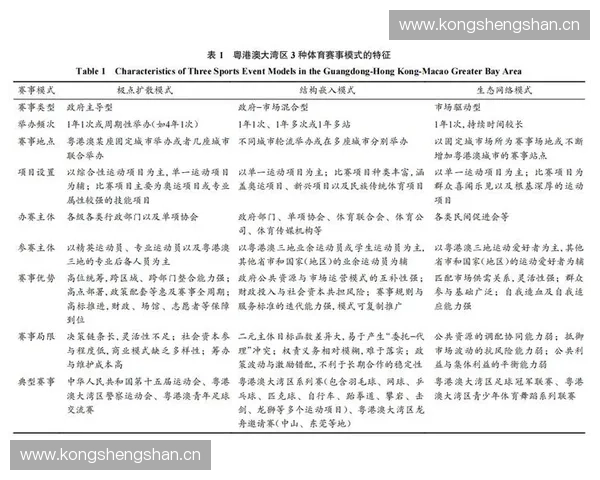 以赛事赞助驱动品牌价值增长与产业协同发展新路径探索实践模式