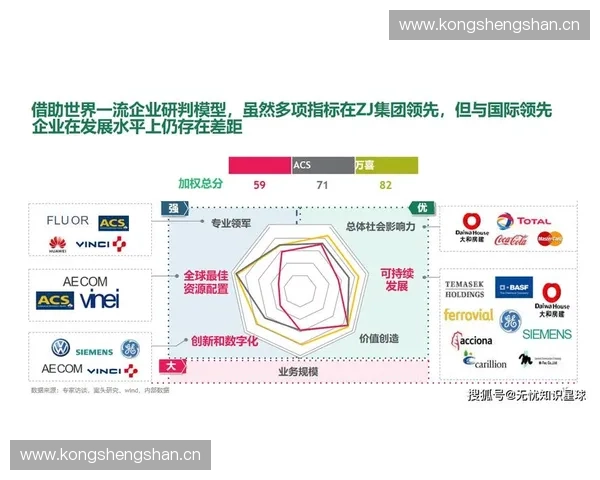 以落地稳健为核心实现企业持续发展与战略执行新模式探索